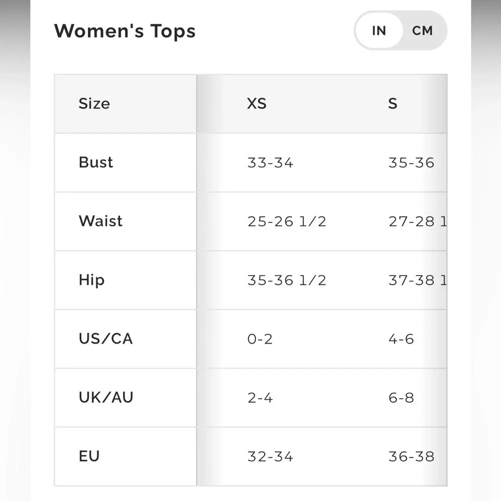 Figs Women's Tops - 4 total - Picture 2 of 6